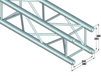 ALUTRUSS Set QUADLOCK QL-ET34-2000 + Truss transport board