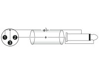 OMNITRONIC Adapterkabel XLR(M)/Klinke mono 5m sw