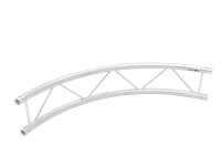 ALUTRUSS BILOCK Circle d=1.5m (inside) vertical, 4 pieces