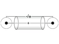 OMNITRONIC RCA cable 2x2 0.6m