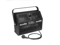 EUROLITE Pro-Flood 1000A asym, R7s + Filter Frame