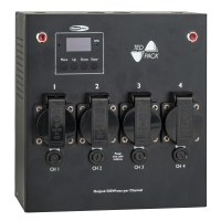 Showtec TED Pack 4-Kanal Dimmerpack