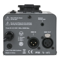 Showtec Single WDP-1 Kabelloses Dimmerpack mit 1 Kanal