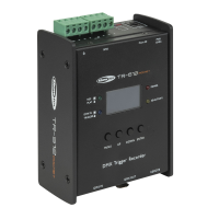 Showtec TR-512 Pocket DMX Trigger/Recorder