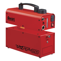 Antari FT-20X Nebelmaschine mit 600 W für die Brandsimulation