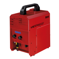 Antari FT-200 Nebelmaschine mit 1600 W für die Brandsimulation