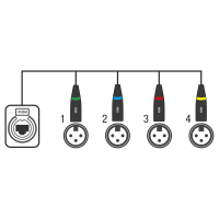Showgear CS-4M/3 - 4-channel DMX shuttle snake via...