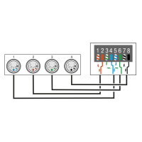 Showgear DS-24F/5 DMX Rack Split 8x 5-polige XLR-Female auf 2x RJ45-Female Konverter (4 Universen pro CAT-Kabel)