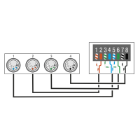 Showgear DS-24F/5 DMX Rack Split 8x 5-polige XLR-Female auf 2x RJ45-Female Konverter (4 Universen pro CAT-Kabel)