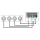 Showgear DS-24F/5 DMX Rack Split 8x 5-polige XLR-Female auf 2x RJ45-Female Konverter (4 Universen pro CAT-Kabel)
