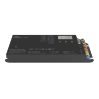 EldoLED POWERdrive AC 100 W Constant Current