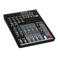 DAP GIG-104C Analoges Mischpult mit 10 Kanälen