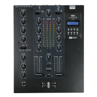 DAP CORE MIX-2 USB Zweikanal-DJ-Mixer mit USB-Schnittstelle