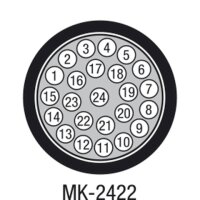 DAP MK-2422 Studio Multicore 24-paariges Kabel