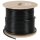 DAP HD-SDI Double Shielded Coax Cable - 100 m on spool