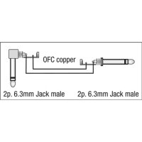 DAP FL29 - unbal. Jack mono to Jack mono 90° 1.5 m