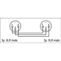 DAP FLA25 - XLR 3P male to XLR 3P male