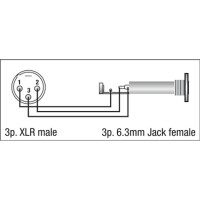 DAP FLA26 - XLR 3P male to Jack stereo female