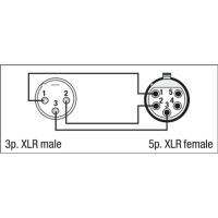 DAP FLA30 - XLR 5P female to XLR 3P male adapter 3P. XLR...