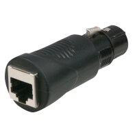 DAP FLA39 - XLR 3P female to RJ45 female