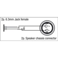 DAP FSA04 - Jack female locking to Speaker 2P female