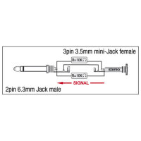 DAP XGA10 - Jack/M mono to mini-jack/F - 90° - incl. 2x 10 kilo-Ohm resistors