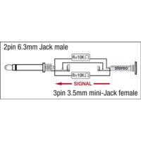 DAP XGA10 - Jack/M mono to mini-jack/F - 90° - incl. 2x 10 kilo-Ohm resistors