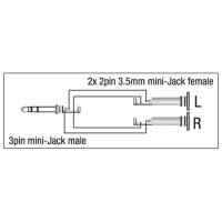 DAP XGA16 - mini-jack/M stereo to 2x mini-jack/F