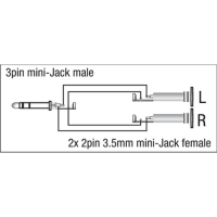 DAP XGA16 - mini-jack/M stereo to 2x mini-jack/F