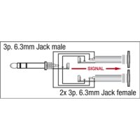 DAP XGA20 - Jack/M stereo to 2x Jack/F