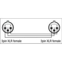 DAP XGA21 - XLR/F 3P to XLR/F 3P