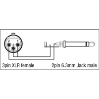 DAP XGA23 - XLR/F 3P to Jack/M mono