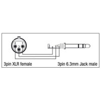 DAP XGA24 - XLR/F 3P to Jack/M stereo