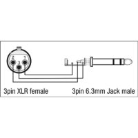 DAP XGA24 - XLR/F 3P to Jack/M stereo