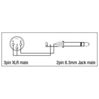 DAP XGA27 - XLR/M 3P to Jack/M mono