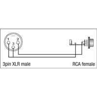 DAP XGA34 - XLR/M 3P to RCA/F