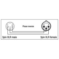 DAP XGA36 - XLR/M 3P to XLR/F 3P Phase Reverse Phasendreher