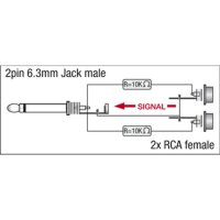 DAP XGA41 - Jack/M mono to 2 x RCA/F - incl. 2 x 10 kilo-Ohm resistors