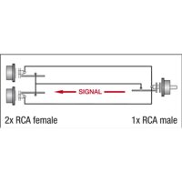 DAP XGA42 - 2 x RCA/F to RCA/M