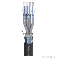 Multipair SC-Mistral MCF; black | 2 x 0,22 mm² x...