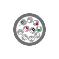 Multipair SC-Aura DMCK10; 10 x 2 x 0,15 mm²;...