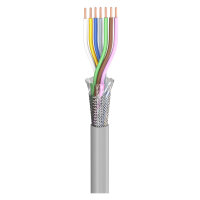 Steuerleitung SC-Control Flex; 7 x0,75 mm²; PVC,...