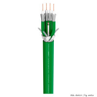 Videokabel SC-Vector Plus 7 DZ; 1 x 1,20; PMB Ø...