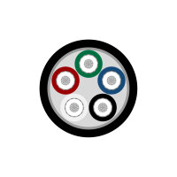 video cable Transit MINI Flex; 1 x 0,32; Antistatic-PVC...