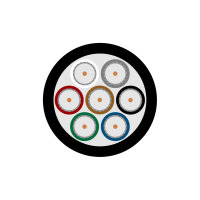 video cable Transit 7 HD; 1 x 0,60/2,80; PVC Ø...