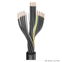 Load multicore SC-Atrium Flex; 18 x 1,50 mm²; PVC,...