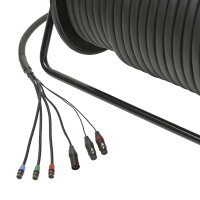 Hybrid Kabel | 3 x BNC + 2 x XLR 3-pol + XLR 4-pol male /...