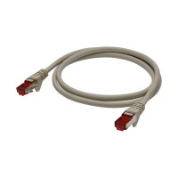 Cat.6a patch cable S/FTP 10Gbit/s PiMF GHMT certified