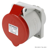 Mennekes CEE, 5-pol , plastic-, screw-type-female...