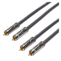 HICON Cinch / RCA mit Pressspangen-Verriegelung, 2-pol ,...